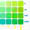 Transparent non-bleeding colorants for melt & pour soapbase ZENICOLOR 5