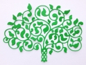 Die Crafty Ann BD-28 Family tree